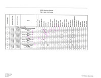 0 Schedule